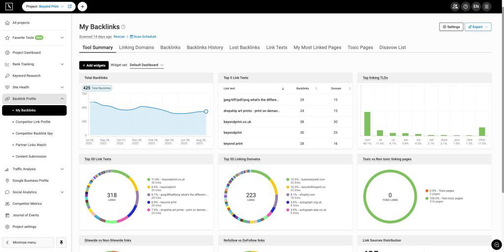 portal backlinks