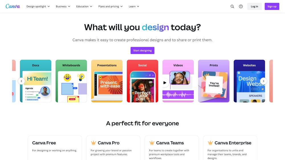 10+ Best Graphic Design Software Free & Paid [Verified 2025 ] - Bird
