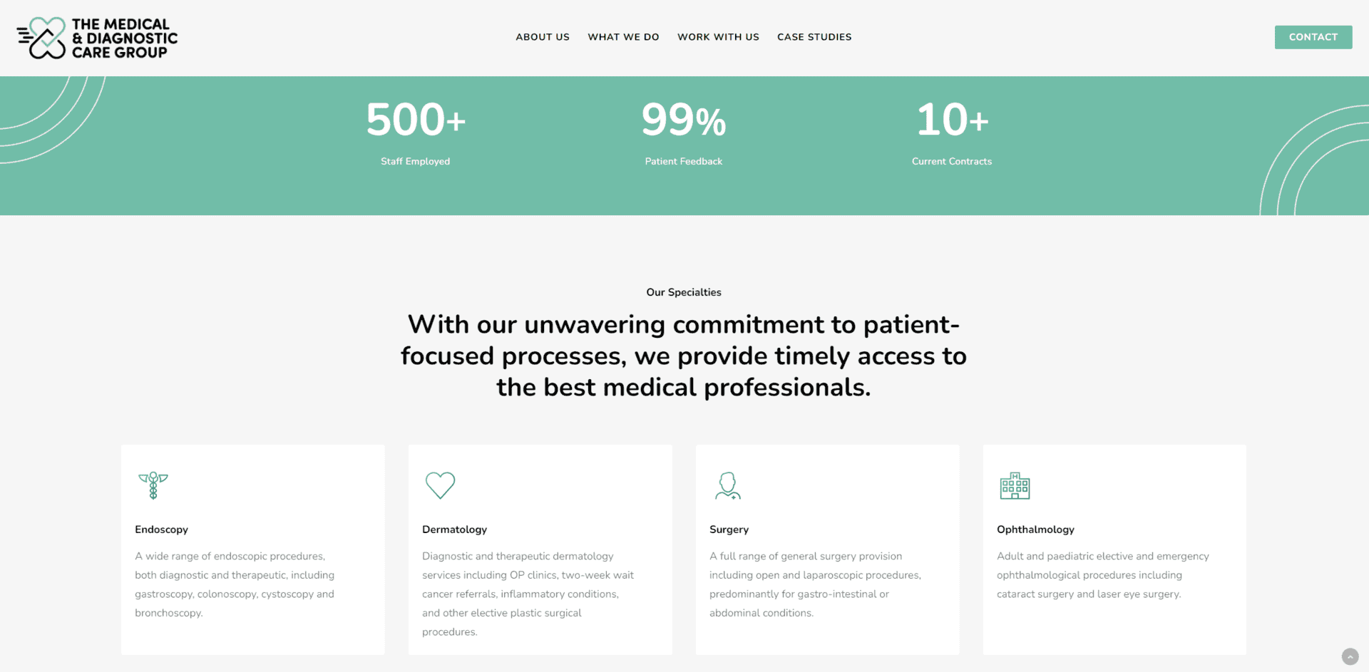 MD Care Group portfolio image 3