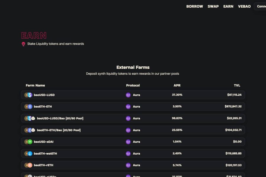 BAO Finance portfolio image 2
