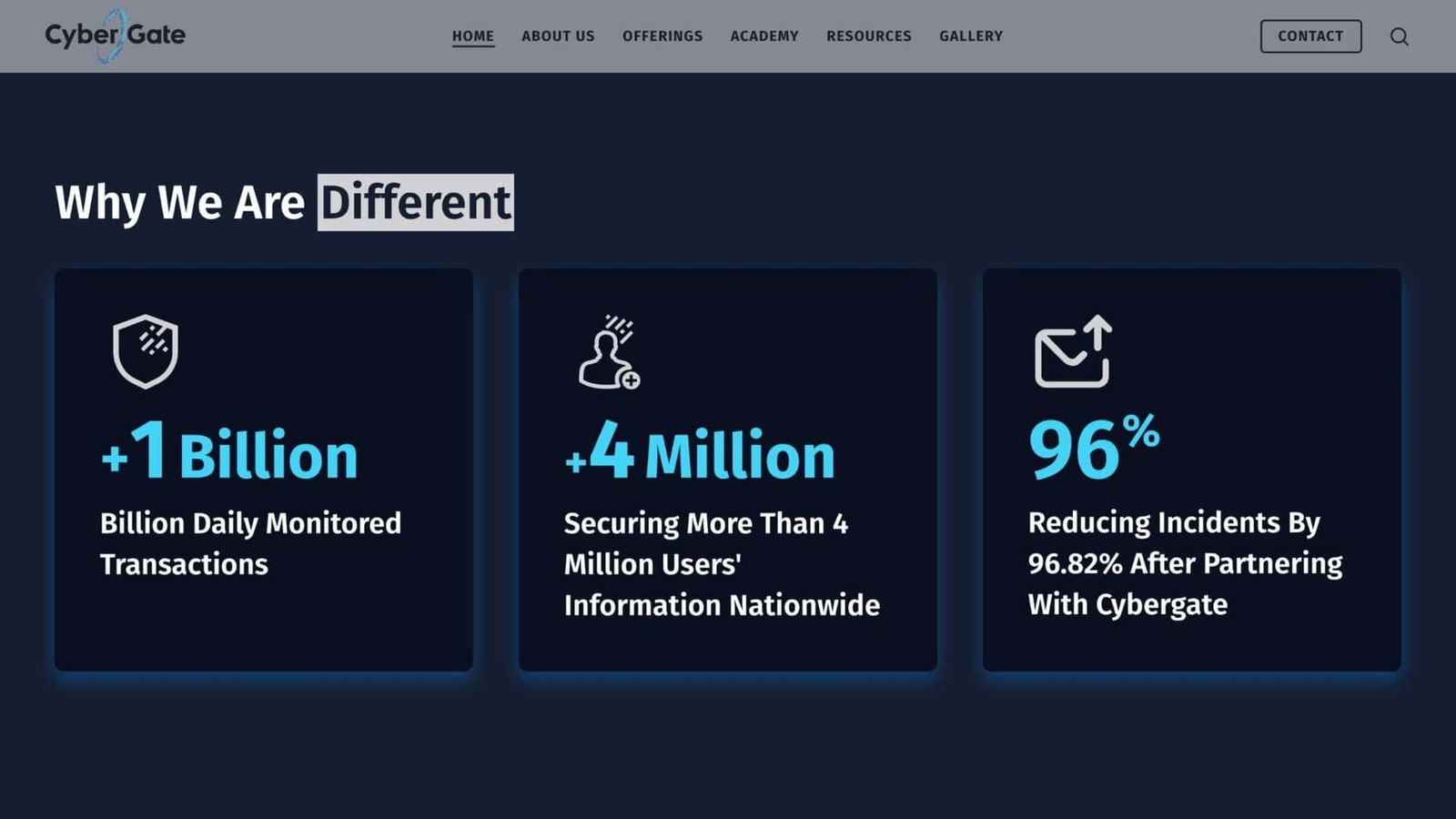 Cyber Gate Defense portfolio image 4